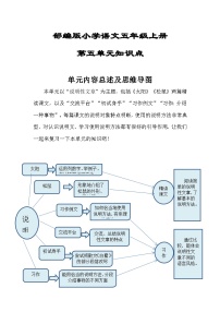 2024-2025部编版小学语文五年级上册第五单元知识点