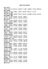 部编版小升初复习：人教版小学语文成语归类大全学案