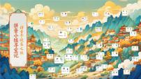 小学语文统编版（2024）一年级上册zcs教学课件ppt