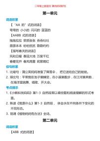 人教版二年级（（上）语文：词语归类积累 课文佳句知识点汇总