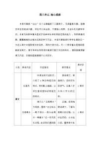 小学语文统编版（2024）一年级上册（2024）8 比尾巴教学设计及反思