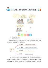 小学语文统编版（2024）三年级上册第四单元习作：续写故事随堂练习题