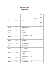 部编版二年级语文上册必背课文内容知识点