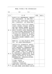 统编语文二年级下册《背诵闯关表》知识点