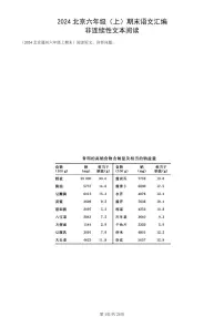 2024北京六年级（上）期末真题语文汇编：非连续性文本阅读