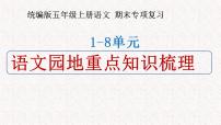 五年级上册语文期末复习 专题2 语文园地重点知识梳理（课件）2024-2025学年第一学期 部编版