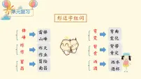 小学语文统编版（2024）二年级下册语文园地二课文内容ppt课件