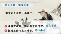 统编版（2024）守株待兔教学ppt课件