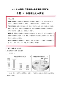 五年级语文下册期末备考真题 13 非连续性文本阅读（原卷+答案解释）2024-2025学年 统编版