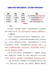 统编版六年级下册语文期末复习：四大名著必考知识点清单 学案