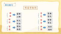 统编版（2024）语文园地二教案配套ppt课件