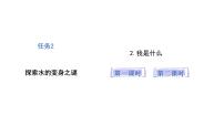 小学语文统编版（2024）二年级上册（2024）2 我是什么图片课件ppt