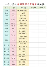 一升二语文暑假预习必背课文闯关表