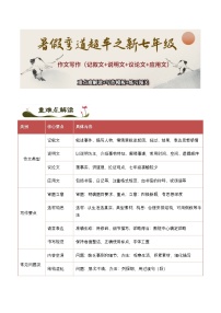 作文写作【记叙文+说明文+议论文+应用文】重难点解读+答题模板+习题闯关-2025年小升初新七年级语文暑假预习超车宝典（统编版2024）