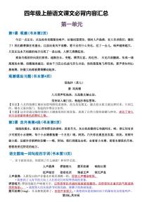 人教版四年级上册语文期末课文必背知识点内容汇总