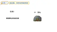 统编版（2024）三年级上册（2024）第三单元9 犟龟课文内容ppt课件