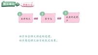 语文二年级上册（2024）11 坐井观天课堂教学课件ppt