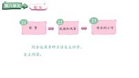 小学语文21 称赞课文配套课件ppt