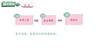 统编版（2024）二年级上册（2024）第七单元·阅读18 古诗二首江雪课前预习ppt课件