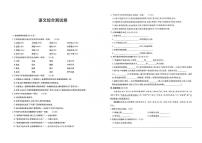 2025年湖南省长沙市长郡教育集团小升初语文试题