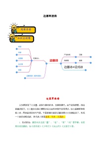 小升初语文古诗鉴赏知识点衔接——《边塞军旅诗》练习（含答案）