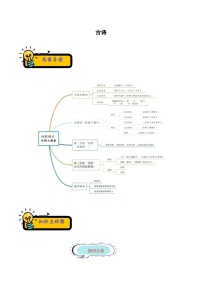 小升初语文古诗鉴赏知识点衔接——《古诗》练习（含答案）