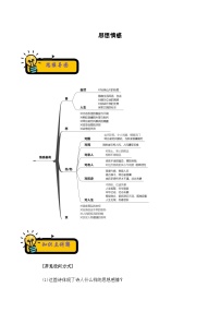 小升初语文古诗鉴赏知识点衔接——《思想情感》练习（含答案）