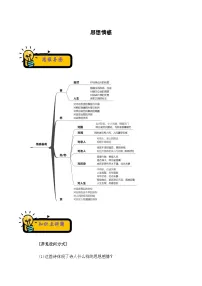 小升初语文古诗鉴赏知识点衔接——《思想情感》练习（含答案）
