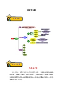 小升初语文古诗鉴赏知识点衔接——《咏史怀古诗》练习（含答案）