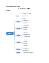 小学语文统编版（2024）五年级上册珍珠鸟学案