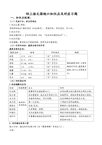 小学统编版（2024）语文园地课后测评