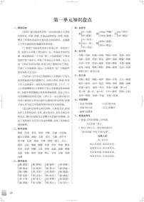 人教版六年级上册语文期末1-8单元知识点汇总