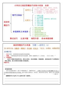 六年级（上）语文阅读理解专题答题技巧+专项训练小纸条