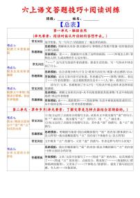 六年级上册语文期末阅读答题技巧+阅读训练