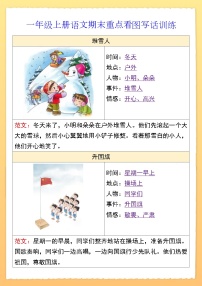 一年级上册语文期末重点看图写话训练