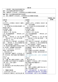 小学语文统编版（2024）三年级下册方帽子店教案