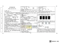 广东省佛山市高明区2024-2025学年五年级下学期期末语文试卷