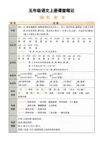 语文五年级上册忆读书导学案