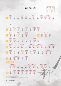 四年级语文字词专项-期末复习训练