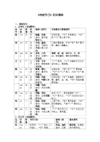 统编版（2024）二年级下册（2024）2 传统节日学案设计
