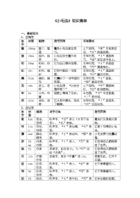 统编版（2024）二年级下册（2024）21 小毛虫学案及答案