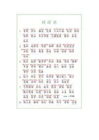部编版四年级上册语文期末写字表识字表词语表注音版知识点