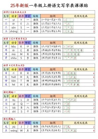 一年级语文上学期——写字表生字组词笔顺课课贴学案