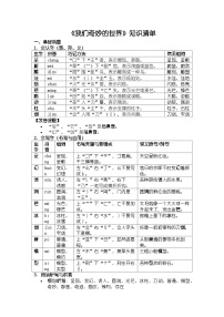 统编版（2024）三年级上册（2024）习作：我们眼中的缤纷世界学案设计