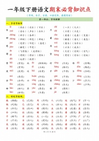 一年级语文下学期期末必背知识点学案