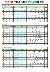 人教版二年级下册语文生字表课课贴练习（无答案）