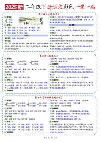 人教版小学语文《课课贴》2年级下册练习（无答案）