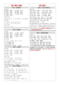 人教版一年级下册语文课课贴练习（无答案）