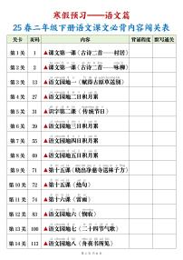 二年级寒假作业语文课文必背内容闯关表+默写