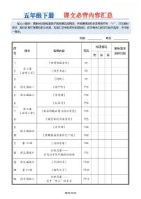 人教版五年级下册语文寒假必背课文内容汇总练习（含答案）